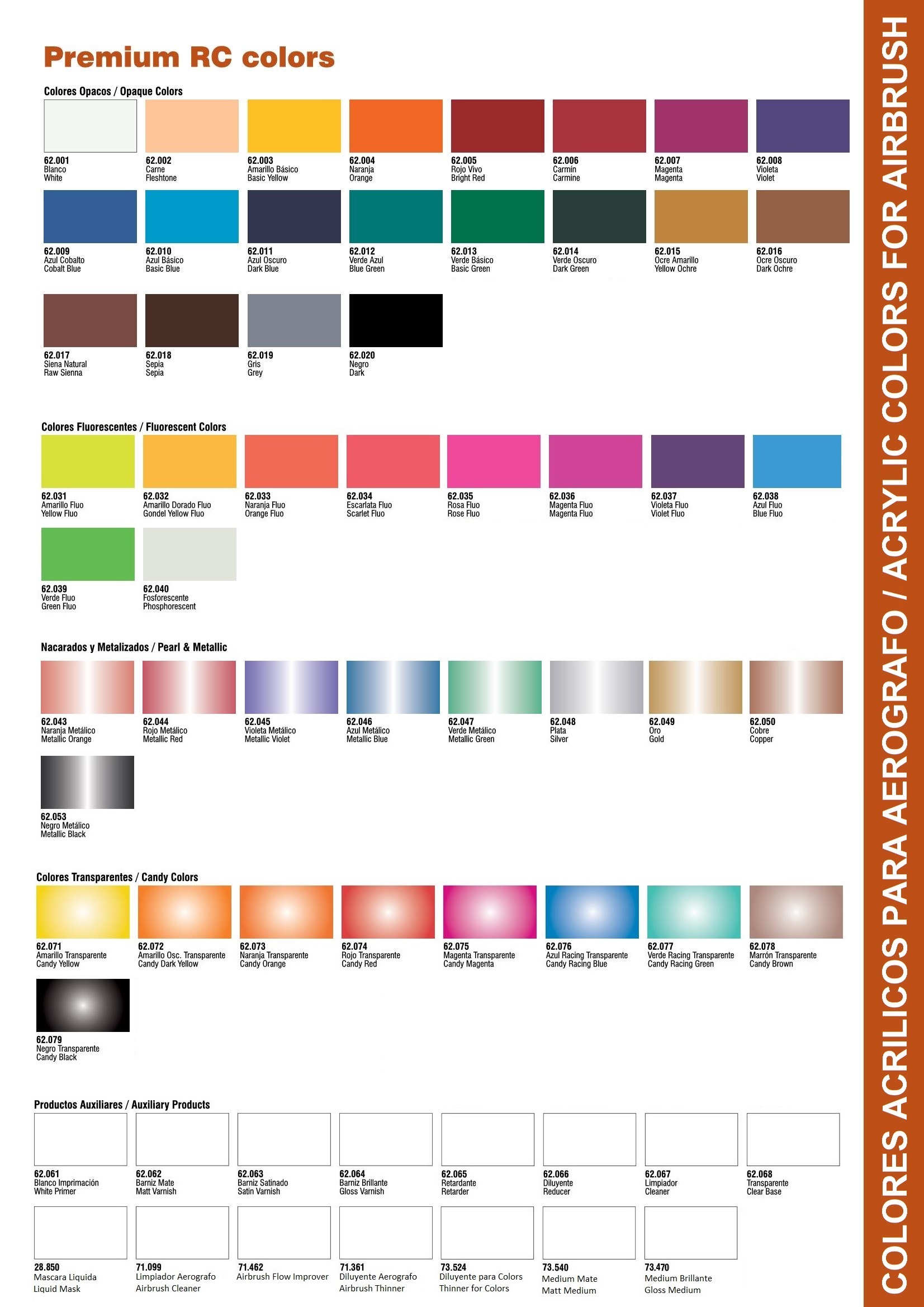 Candy Colour Chart A Visual Reference Of Charts Chart Master